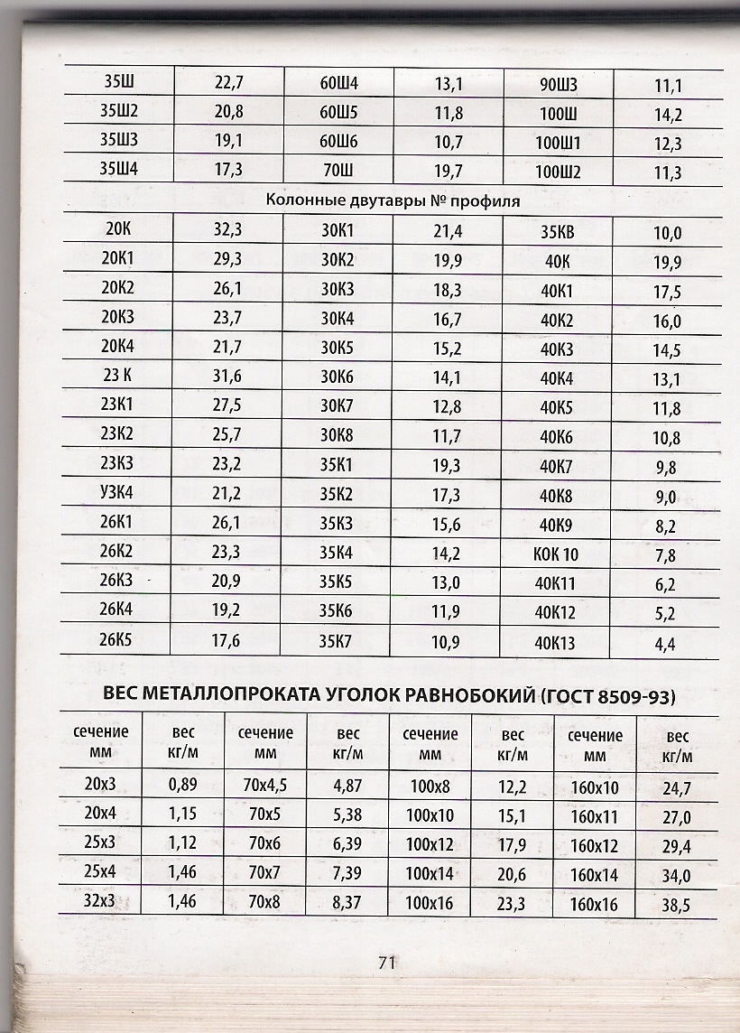  Foto 41